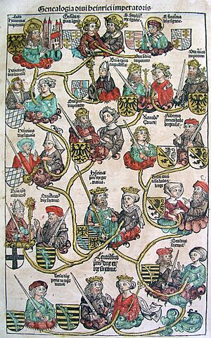 Archivo:Nuremberg chronicles - Genealogy of Henry II (CLXXXVIv)