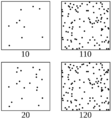 Weber-Fechner law demo - dots