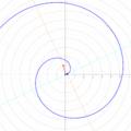 Archimedean spiral polar subnormal