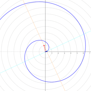Archivo:Archimedean spiral polar subnormal
