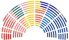 Asamblea_Nacional_de_Francia_Julio_de_2024.svg
