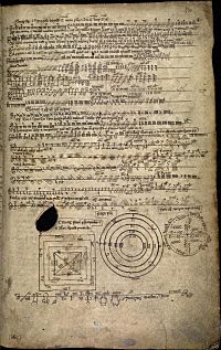 Archivo:Book of Ballymote 170r
