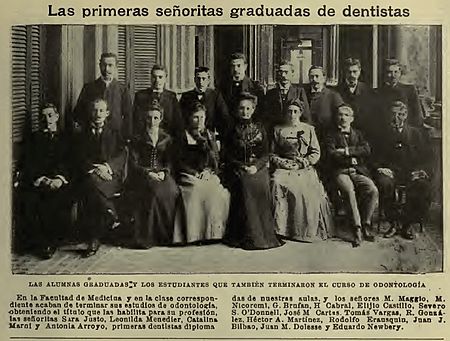 Archivo:PrimerasDentistas