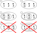Topological space examples